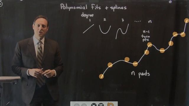 Data Fitting: Polynomial Fitting and Splines, Part 1 смотреть онлайн