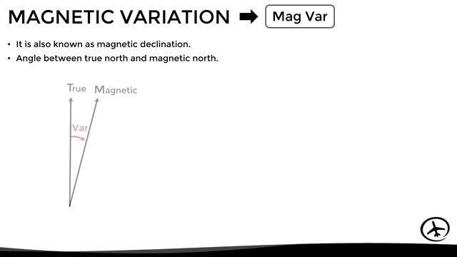 True and Magnetic Course - Courses and Headings in Navigation (Part 1) смотреть онлайн