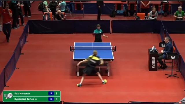 Кох Наталья - Куранова Татьяна. Настольный теннис смотреть онлайн