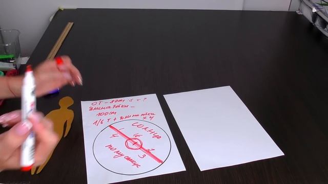 Как сшить платье солнце клеш? ЮБКА солнце в макси/в пол смотреть онлайн