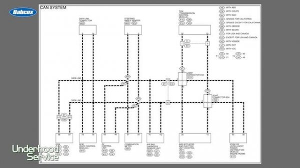 How To Resolve DTC C1130 For Nissan Vehicles | Tech Minute