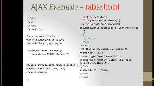AJAX Requests Example: Part 2 смотреть онлайн