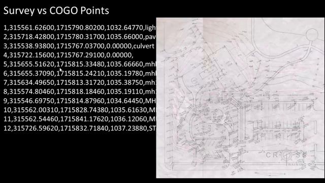 COGO vs Survey Points смотреть онлайн