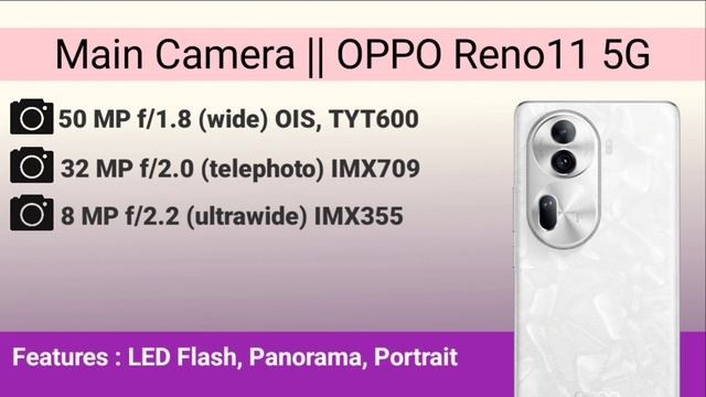 POCO X6 Pro 5G Vs OPPO Reno11 5G | Full Comparison | Specifications | Technical Genie смотреть онлайн