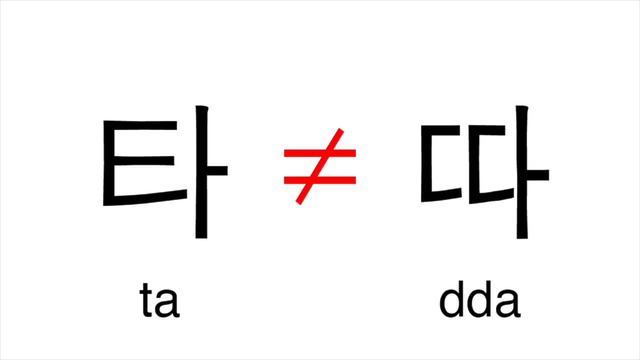 How to Read Korean in 20 Minutes смотреть онлайн