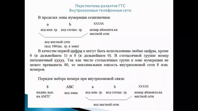 Бакалавриат_РЭТ_Семестр 7_Системы коммутации_Общие принципы построения телефонных сетей