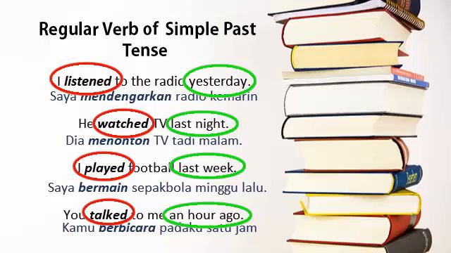 4th Grade - Lesson 14 : Regular Verb of Simple Past Tense смотреть онлайн
