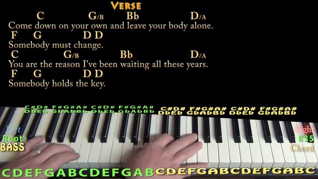 Can't Find My Way Home (Blind Faith) Piano Lesson Chord Chart смотреть онлайн