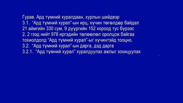 2021 01 13 hurliin deg смотреть онлайн