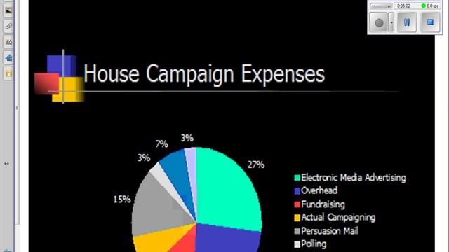 campaign finance part 1 смотреть онлайн