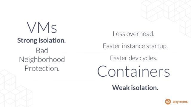 Turning PostgreSQL Into a Cloud Native Data Service смотреть онлайн