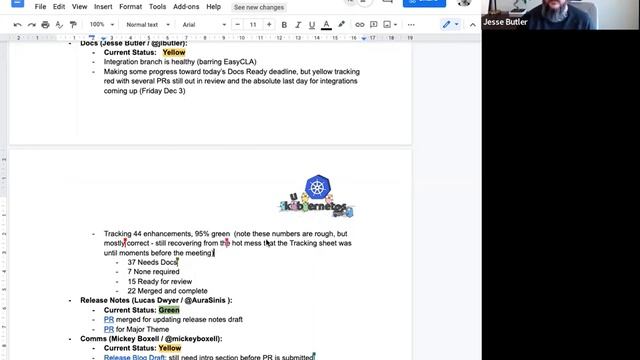 Kubernetes Release Team Weekly Meeting for 20211130 смотреть онлайн