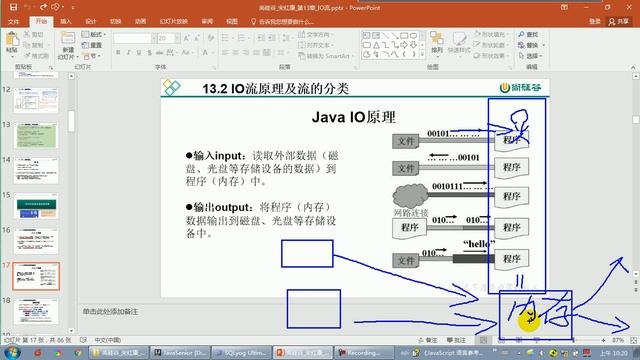 【day26】05 尚硅谷 Java语言高级 IO流概述与流的分类 смотреть онлайн
