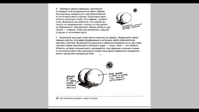 Обзор книги Марка Кистлера "Вы сможете рисовать через 30 дней" смотреть онлайн