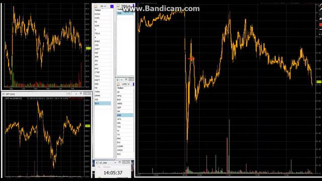 Другая акватория - акции 23-02 смотреть онлайн