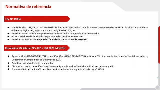 AT: Pautas para la ejecución de los recursos transferidos en el marco de los CDD - Tramo 1 смотреть онлайн