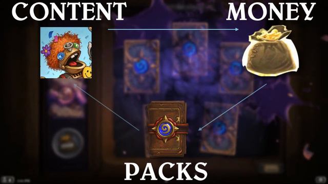 Hearthstone: Old Gods New Problems смотреть онлайн