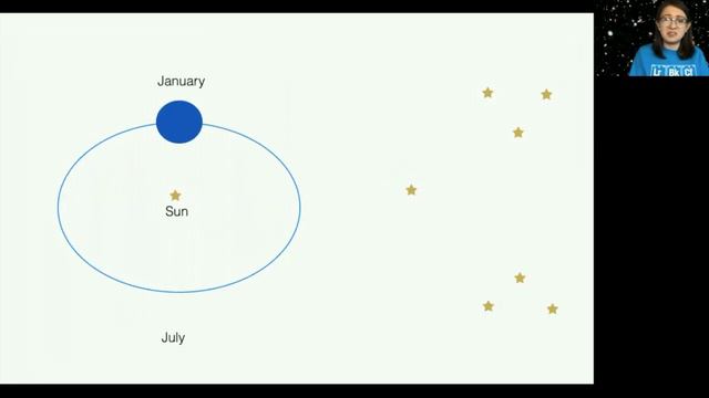 What Is Cosmology? An Astrophysics Friday Video