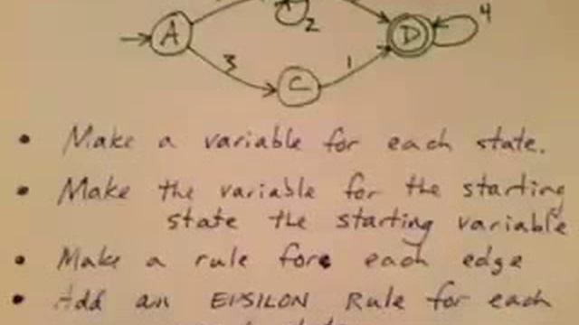 Lecture 14/65: Context Free Grammar Example смотреть онлайн