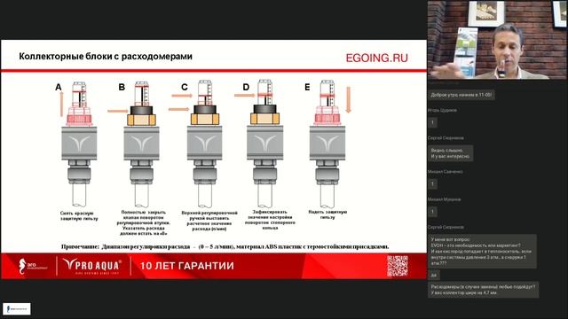 Оборудование Pro Aqua для идеального Водяного теплого пола смотреть онлайн