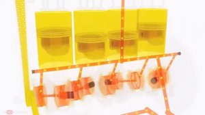 Как работает система смазки ДВС? (3D)