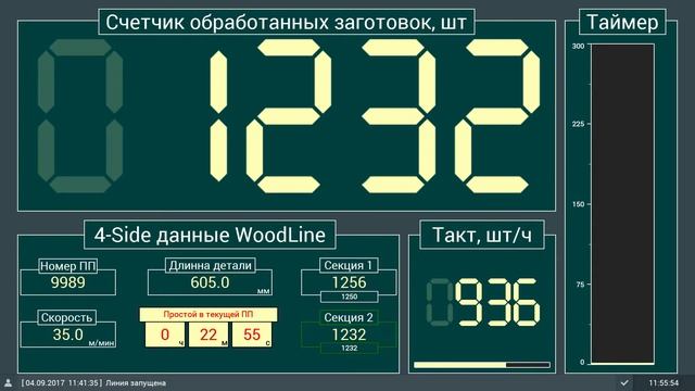 Info panel on 4-Side смотреть онлайн