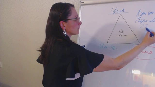 Деньги фэн шуй. Выбор даты по фэн шуй. смотреть онлайн