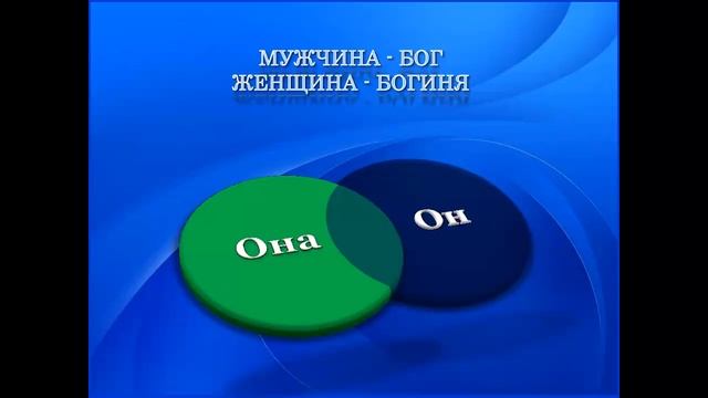 Запись Беседы Общего Цикла от 24-го августа 2015 года )) смотреть онлайн