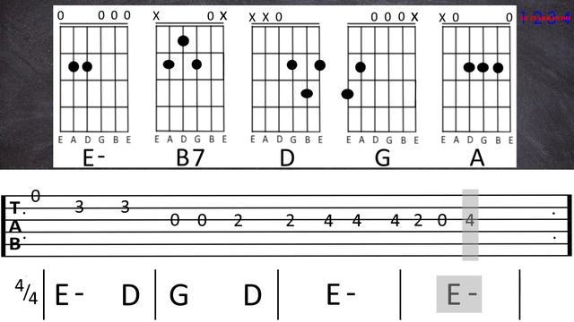 PAINT IT BLACK cover (Guitar Tab) смотреть онлайн