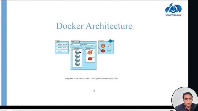 Understanding Containers and Container Orchestrators смотреть онлайн