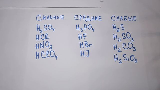 8 класс, классификация кислот смотреть онлайн