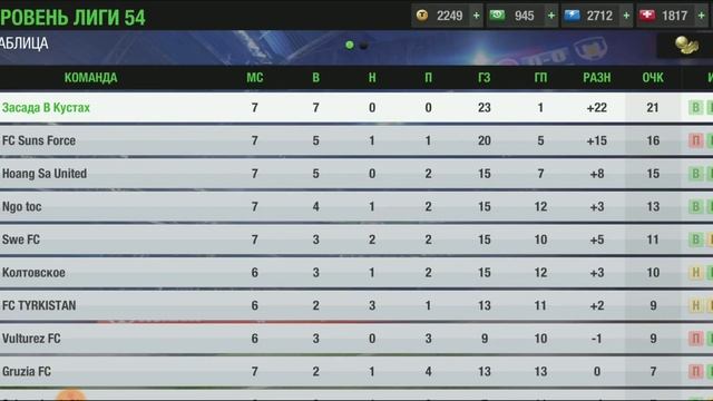 ПРОХОДИМ ВМЕСТЕ ЭКСКУРС-ТУРНЕ БОРУССИИ. ИГРА ПРОТИВ MAIN EAGLES. TOP ELEVEN PLUS ТАКТИКА смотреть онлайн