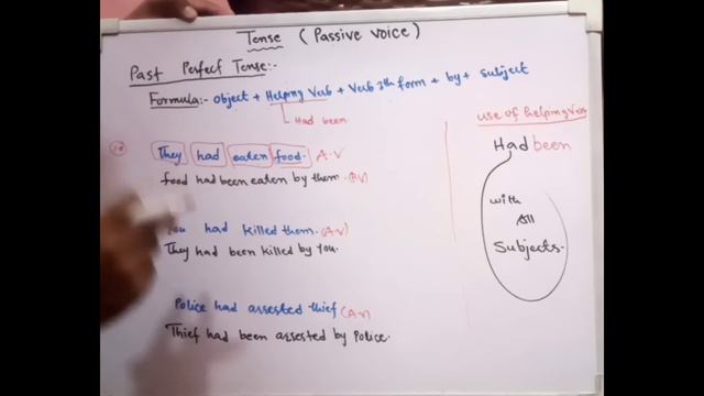 Past perfect Tense |Passive voice| |English+Urdu| смотреть онлайн