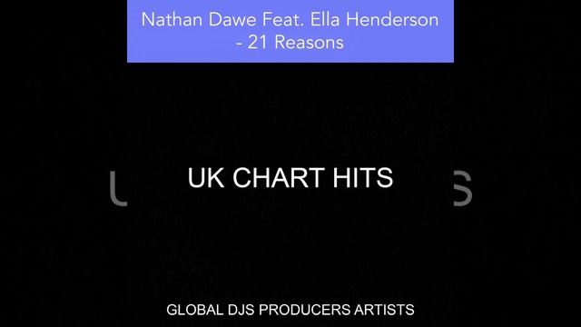 Nathan Dawe Feat. Ella Henderson - 21 Reasons смотреть онлайн