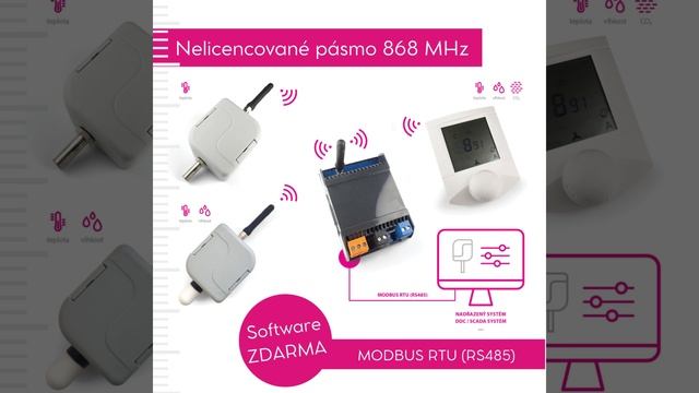 Bezdrátové rádiové snímače смотреть онлайн