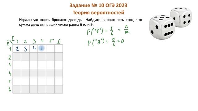 Игральные кубики - Теория вероятностей в ОГЭ и ЕГЭ смотреть онлайн