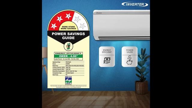 Daikin 1.5 Ton 3 Star Inverter Split AC 2023 Model MTKL50U | Review