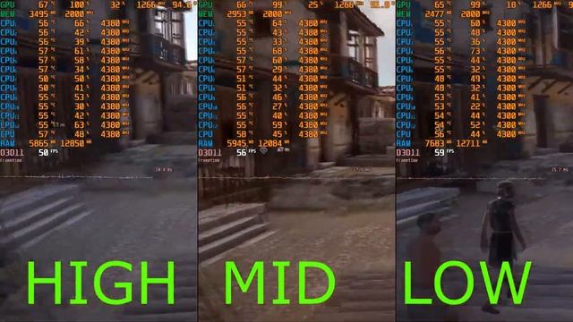 Assassins Creed Odyssey Test RX 480 8GB + Xeon X5670 4,4ghz Low Mid High смотреть онлайн