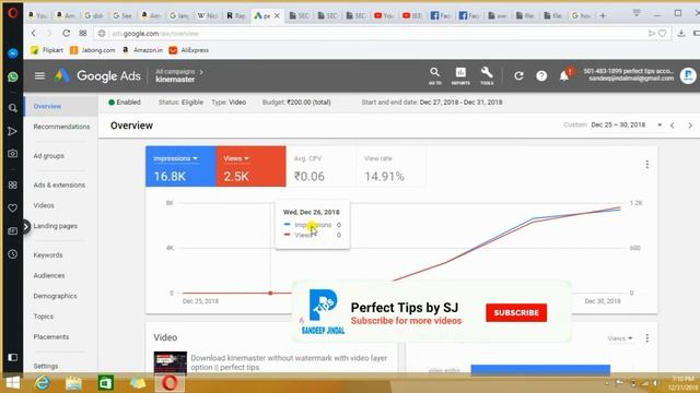 Complete Analysis of Google adwords campaign[ hindi] смотреть онлайн