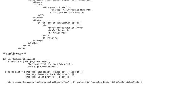 Django TemplateSyntaxError :- How access Dictionary values for iteration? смотреть онлайн