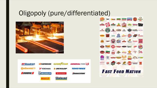 Market Structure Examples смотреть онлайн
