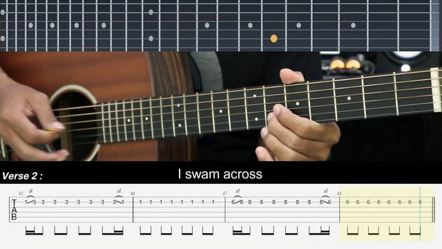 Yellow - Coldplay | EASY Guitar Lessons TAB - Guitar Tutorial смотреть онлайн