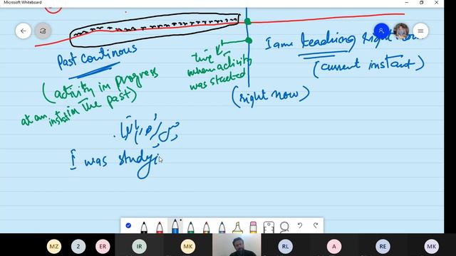 Lecture 01 Applications of Active Verbs смотреть онлайн