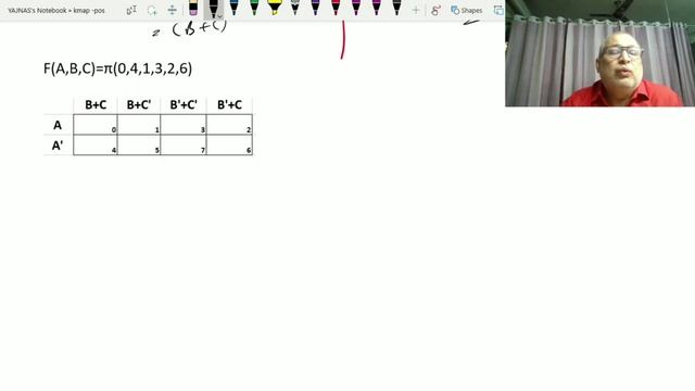 KMap for POS | Karnaugh Map | Reducing boolean expression | ISC | class 12 смотреть онлайн