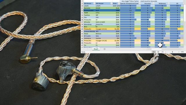 Audio Lokahi IEM Review and Impressions *Recommended* смотреть онлайн