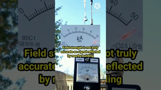 3 Element VHF Yagi antenna and Field strength meter смотреть онлайн
