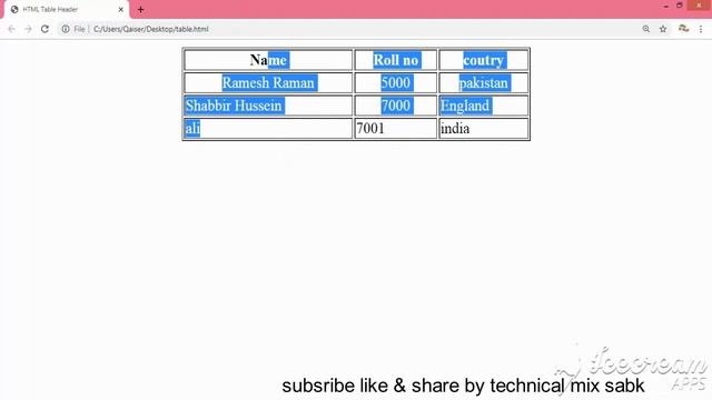 32. How to set table width or separate column in html hindi/urdu смотреть онлайн