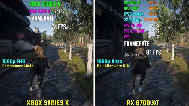 Xbox series X vs RX 6700 XT | Test in 5 Games смотреть онлайн