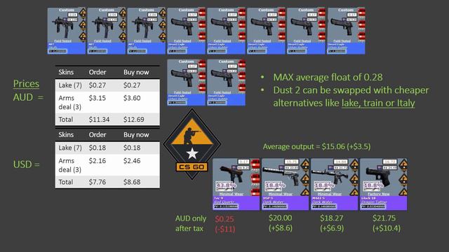 CS trade ups #5 смотреть онлайн