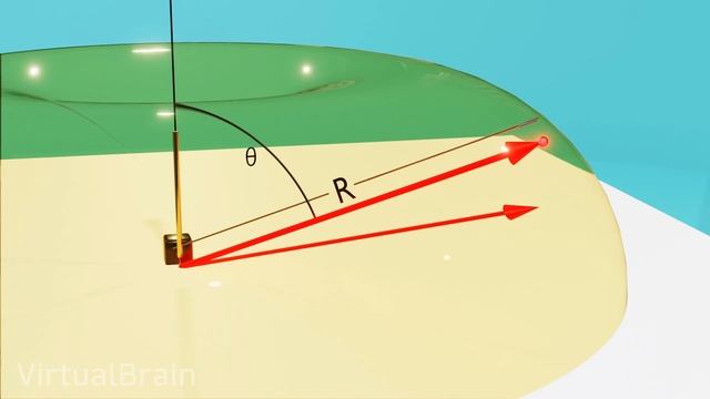 VirtualBrain: How an Antenna Works ? and more смотреть онлайн
